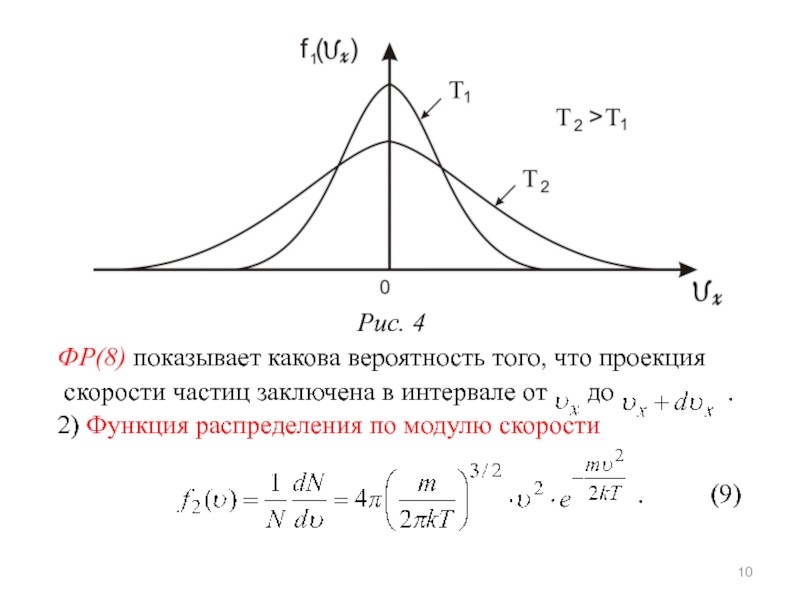 Функция распределения по модулю скорости