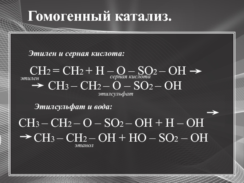 Презентация гетерогенный катализ