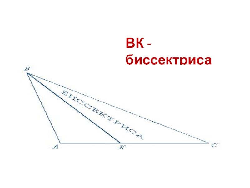 Какой геометрической фигурой является биссектриса. Биссектриса ВК. Биссектриса деген. Биссектриса сектора сканирования. Биссектриса символ.