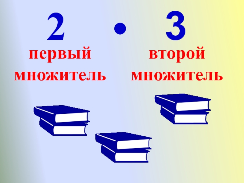 Произведений 2 множитель. Первый множитель. Первый множитель второй. Множитель второй множитель. Второй множитель обозначает.