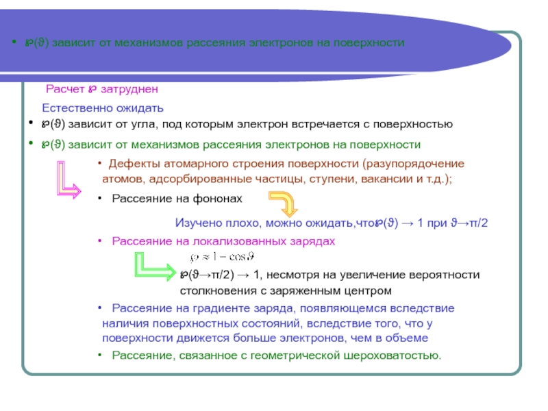 Рассеяние электронов