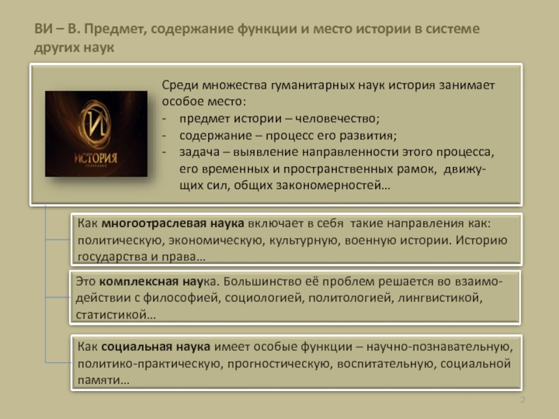 Какое место в истории. Место истории среди других наук. Место истории в системе наук. Предмет и место в системе наук. Предмет содержание и функции дисциплины история.