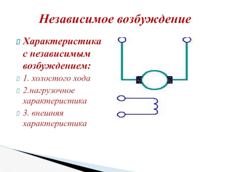 Независимые параметры. Независимое возбуждение. Независим. Возбуж: параметры.