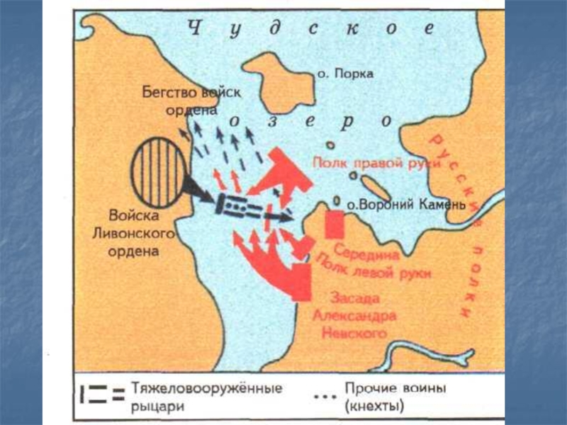 План ледового побоища