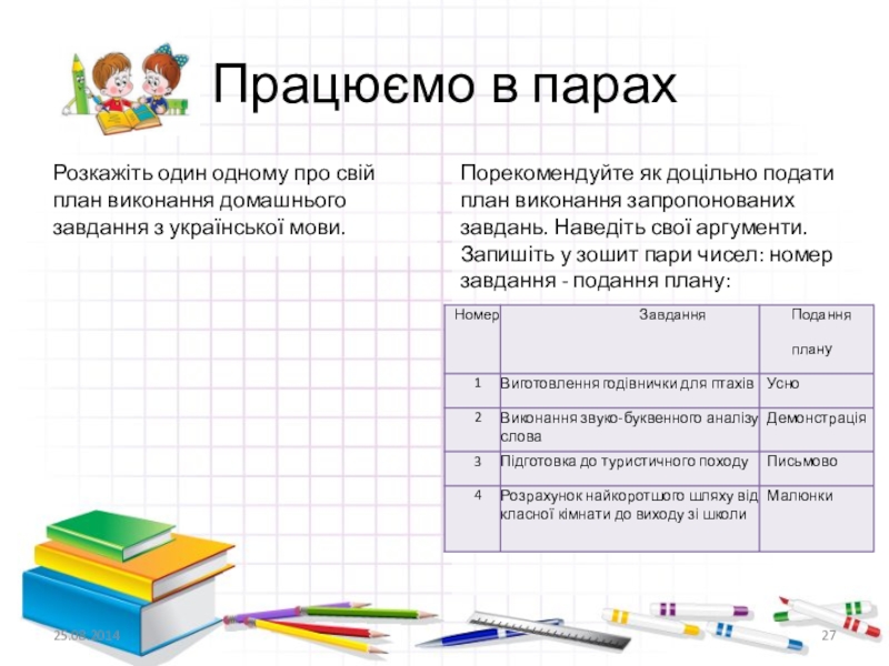 План виконання проекту