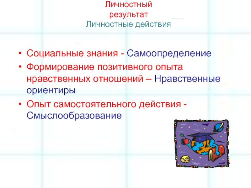 Нравственные ориентиры. Условия для развития познавательной активности ребенка. Условия формирования познавательной активности. Особенности развития познавательной деятельности. Основные функции системы оценки.