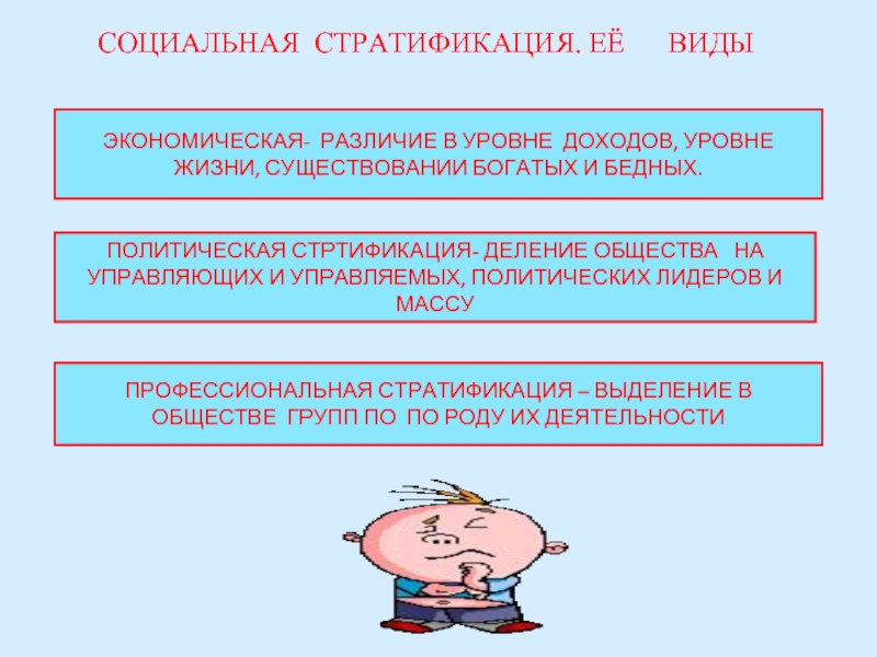 Социально экономическим различия. Виды социальной стратификации. Социальная стратификация презентация. Социальная стратификация представляет собой. Социальная стратификация картинки для презентации.