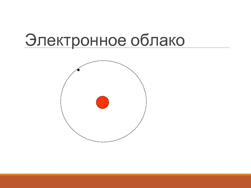 Строение атома электронное облако. Электронное облако. Электронное облако атома.