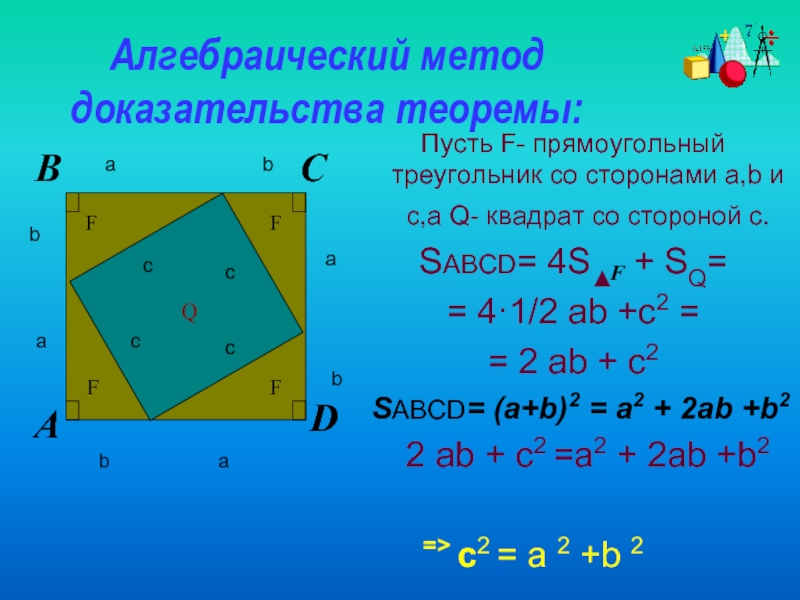 Виды теоремы пифагора
