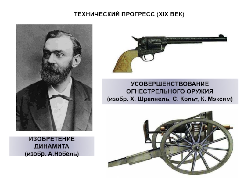 Технический прогресс 19 века. Усовершенствование огнестрельного оружия. Огнестрельное оружие изобретатели 19 век изобретения. Кольт изобретения 19 века.