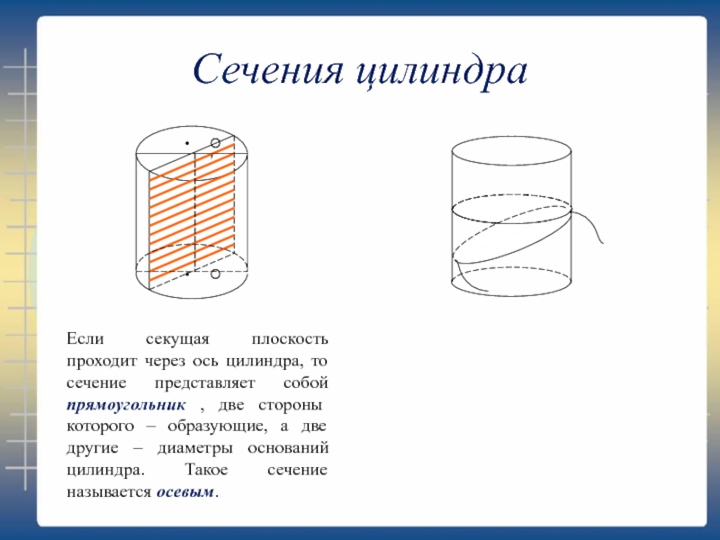 Ось сечения цилиндра. Сечение через плоскость основания цилиндра. Диаметр осевого сечения цилиндра. 3 Сечения цилиндра. Сечение цилиндра плоскостью проходящей через диаметр основания.