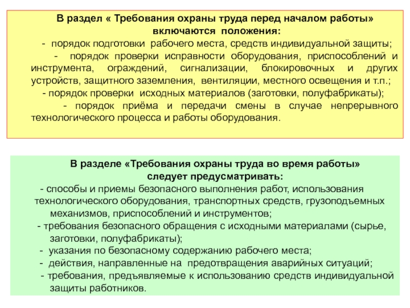 Какие требования включаются в проект рассматриваемый рабочей группой