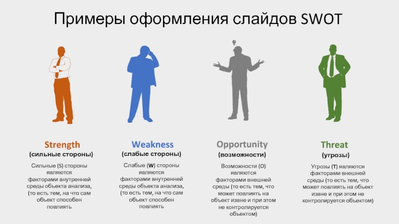 ИНФОГРАФИКА SWOT( продолжение)
Это образец текста, вставьте свой текст сюда Примеры оформления слайдов SWOT Примеры оформления слайдов SWOT