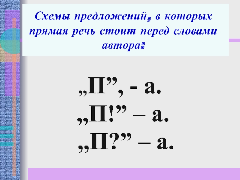 Схема предложения прямой речи 5 класс