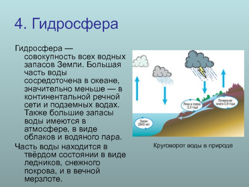 Гидросфера в природном комплексе представлена следующими объектами. Гидросфера. Гидросфера земли. Воды гидросферы. Строение гидросферы земли.