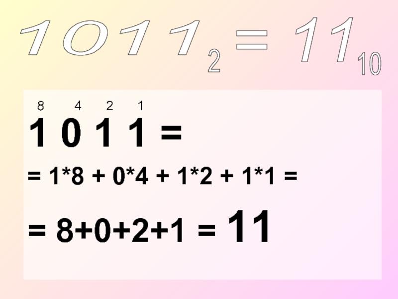 1 0 1 1 == 1*8 + 0*4 + 1*2 + 1*1 == 8+0+2+1 = 1110118421= 11210