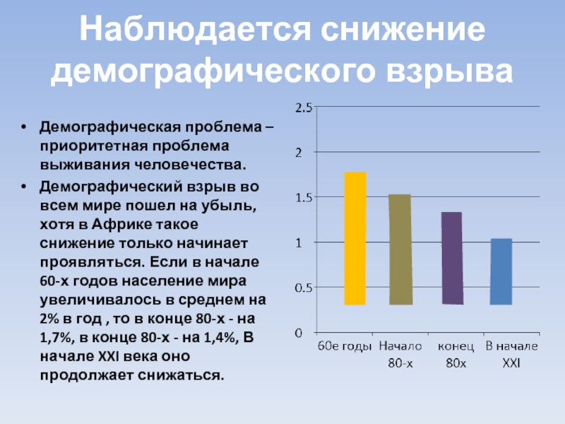 Глобальная демографическая проблема презентация