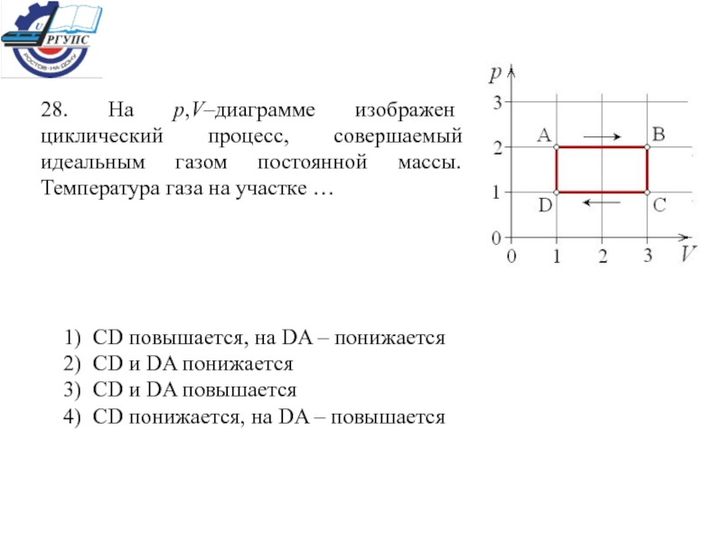 На диаграмме изображен циклический процесс на участках bc и cd температура pv