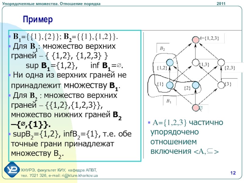 Виды отношений порядка. Пример упорядоченного множества. Отношение порядка примеры. Частично упорядоченное множество примеры. Отношение частичного порядка примеры.