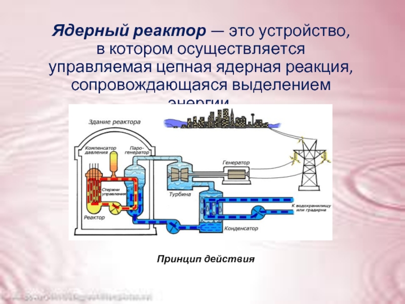 Ядерный реактор схема рисунок