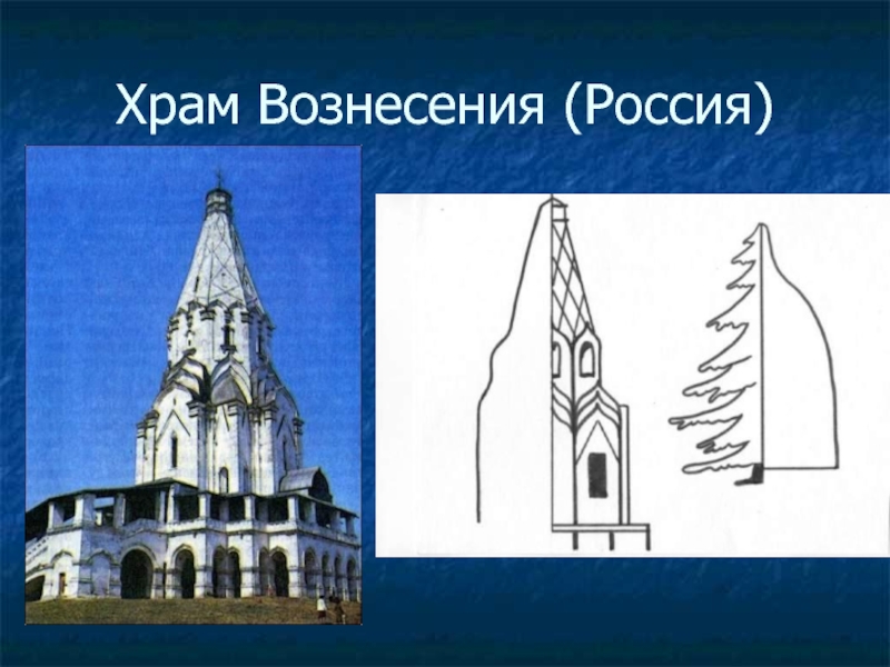 Урок изо архитектура. Памятники архитектуры изо. Архитектура для урока изо. Памятники архитектуры 3 класс изо. Памятники архитектуры презентация.