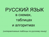 Русский язык в схемах, таблицах и алгоритмах (интерактивные таблицы по русскому языку)