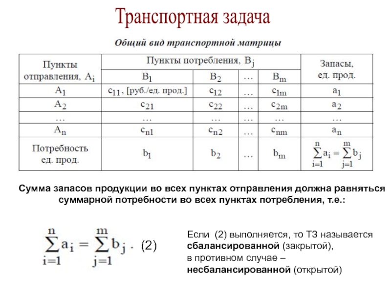 Оптимальный план перевозок в транспортной задаче