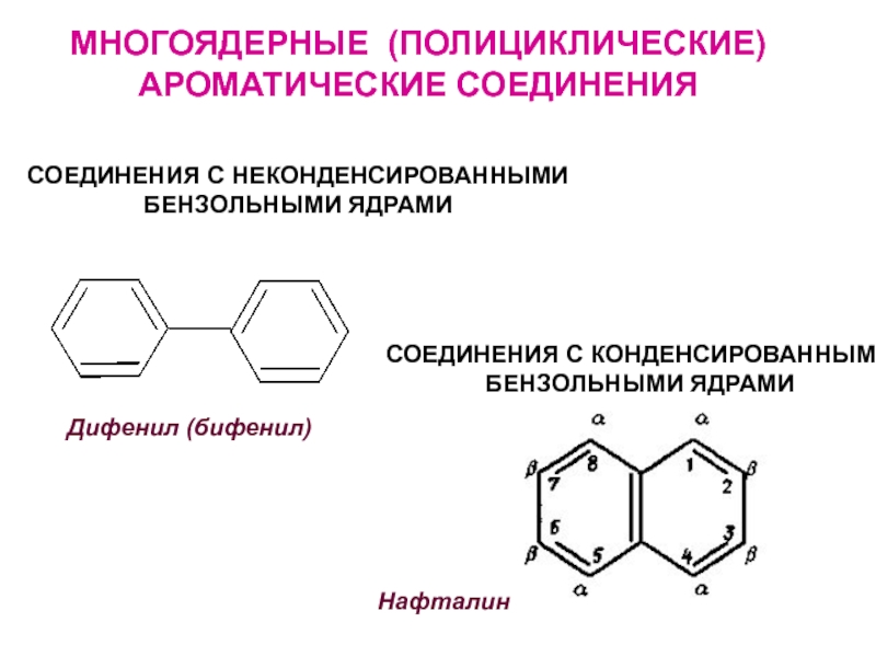 Фенол нафталин диаграмма состояния