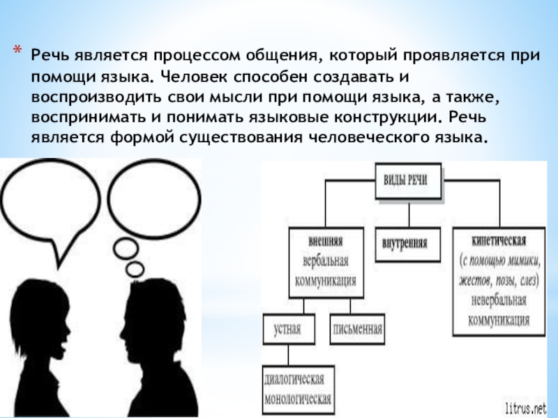 Язык помогает мыслями