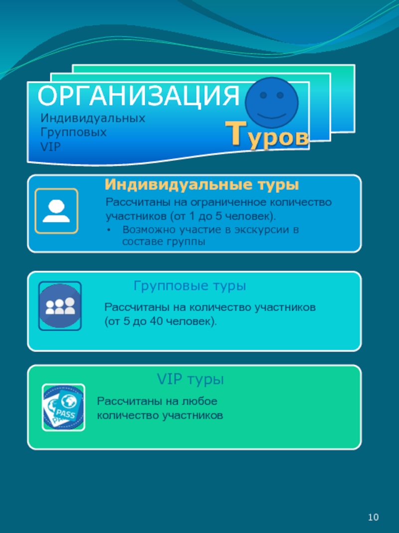 Организация индивидуального отдыха. Организации индивидуальных и групповых туров. Индивидуального групповой тур. Организация индивидуальных туров. Организация туристических поездок вип.