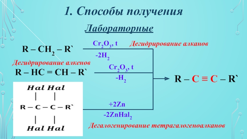 Дегидрирование алкенов. Дегалогенирование алкинов. Способы получения дегидрирование алкинов. Дегидрирование алканов в Алкины. Дегидрирование алкtнов.