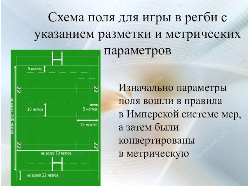 Регби схема поля - 84 фото