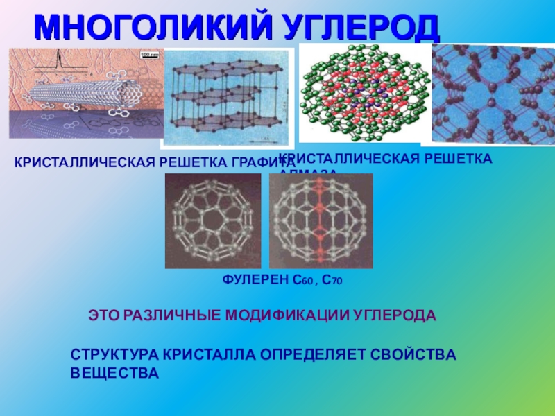 Углерод в кристаллическом состоянии. Фуллерен кристаллическая решетка с 70. Кристаллическая решетка углерода. Кристаллическая модификация углерода. Углеродная кристаллическая решетка.