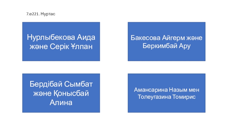 Нурлыбекова Аида ж әне Серік Ұлпан
Бакесова Айгерм және Беркимбай Ару
Бердібай