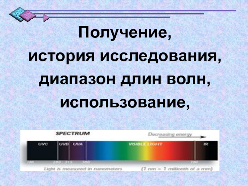 Презентация на тему ультрафиолетовые лучи