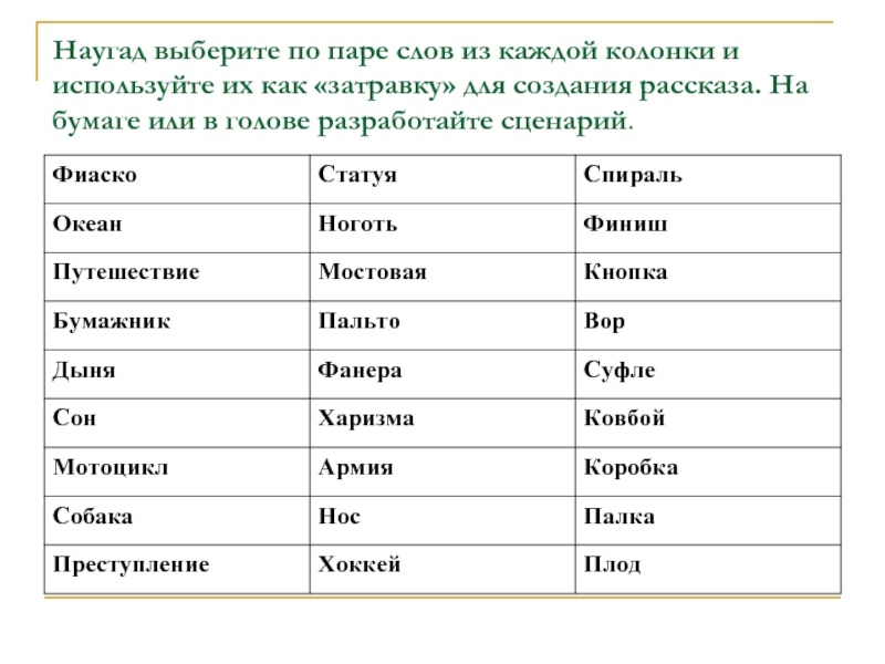 Выбрала наугад. Подобрать пару к слову. Затравку для создания рассказа. 50 Пар слов. Подбери пару к каждому слову.