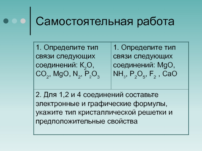 Определите типы связи в следующих соединениях. O2 Тип связи. MGO Тип связи. N2o Тип связи. Определите Тип связи n2o.