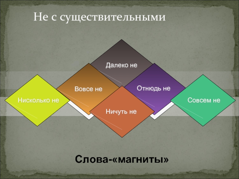 Вовсе не новый. Вовсе не ничуть не совсем не. Ничуть не вовсе не отнюдь не. Слова отнюдь не вовсе не далеко не. Далеко не вовсе не.