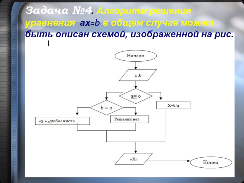 Алгоритм 4. Как описать схему. Алгоритмы 4х4. Rc4 алгоритм. Алгоритмы 4 на 4.