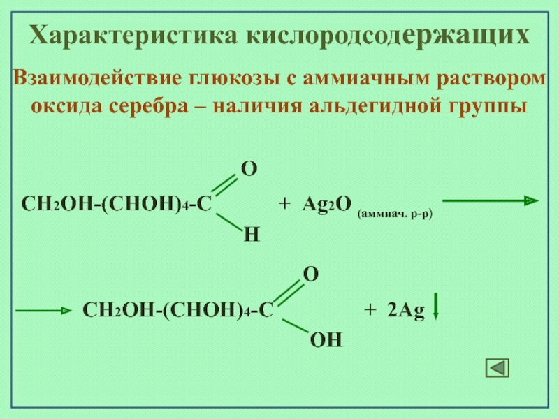 Кислородсодержащие органические соединения презентация