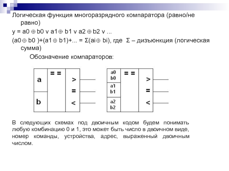 1 какая логическая функция