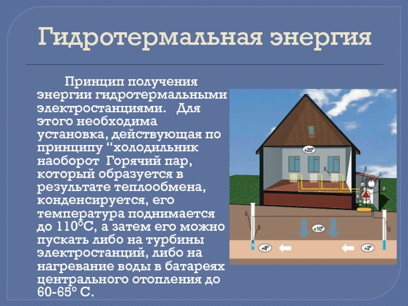 Какие преимущества имеют гидротермальные источники энергии. Гидротермальная энергия. Принцип энергии. Гидротермальная установка. Гидротермальная энергия доклад гидротермальная.