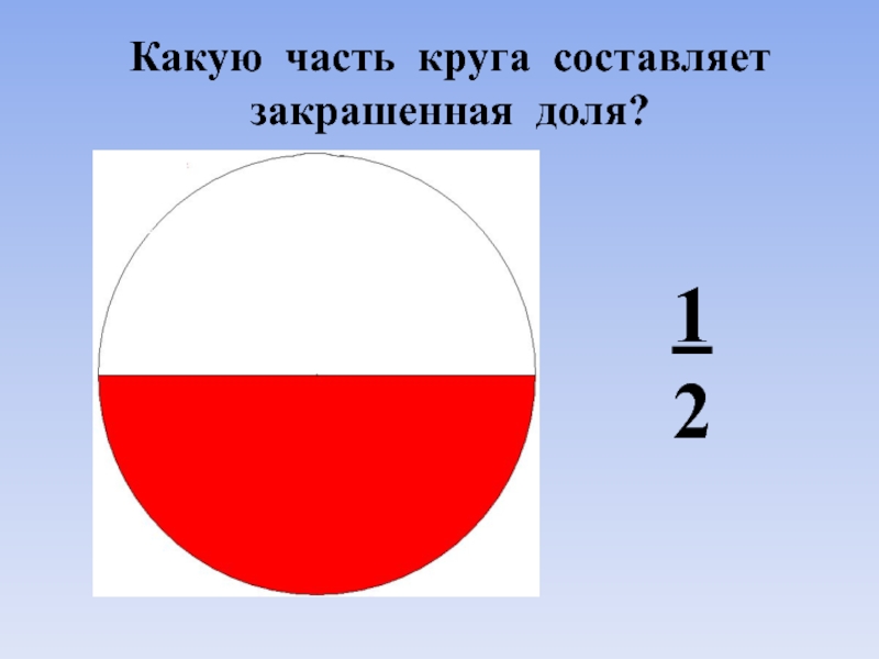 Составляющие круга. Какую часть круга составляет закрашенная доля. Какую часть составляет закрашенная часть. Какую долю составляет закрашенная часть каждой из этих. Какую часть круга составляет доля на каждом из кругов.