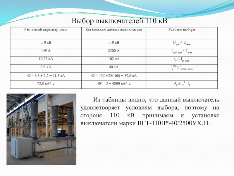 Выбранные параметры. Выбор выключателя 110 кв таблица. Элегазовые выключатели 110 кв таблица. Отключающая способность выключателя 110 кв. Выключатели на 110 кв таблицы.