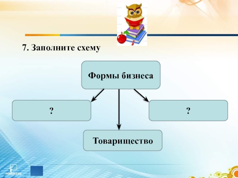 Заполни схему блага