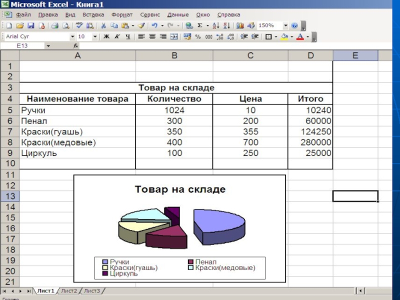 Для чего предназначена диаграмма в ms excel