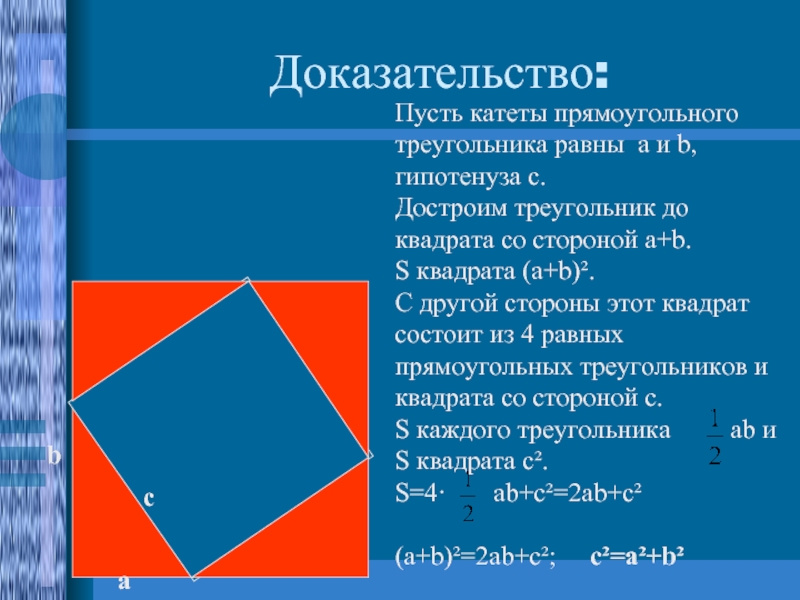 Доказательство:аbсПусть катеты прямоугольного треугольника равны а и b, гипотенуза с.Достроим треугольник до квадрата со стороной а+b.S квадрата