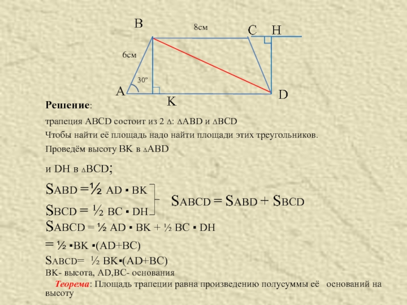 Решение площади по