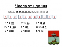 Числа от 1 до 100