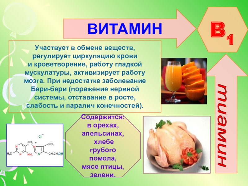 Проект про витамины 5 класс по технологии